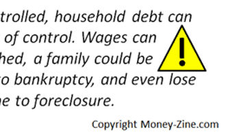 staying out of debt