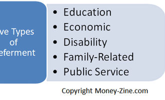 student loan deferment