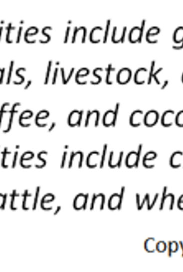 commodity mutual funds
