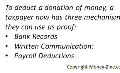 charitable gifts