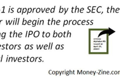 about iops