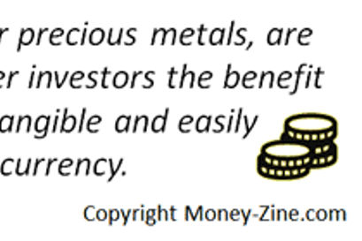 gold mutual funds