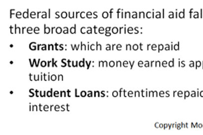 federal student loans