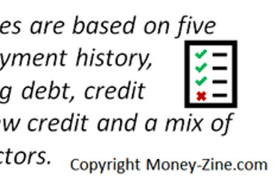 improving credit scores