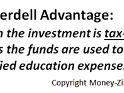 the coverdell advantage